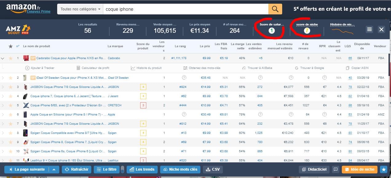 AmzScout Use the extension for Amazon FBA as an expert