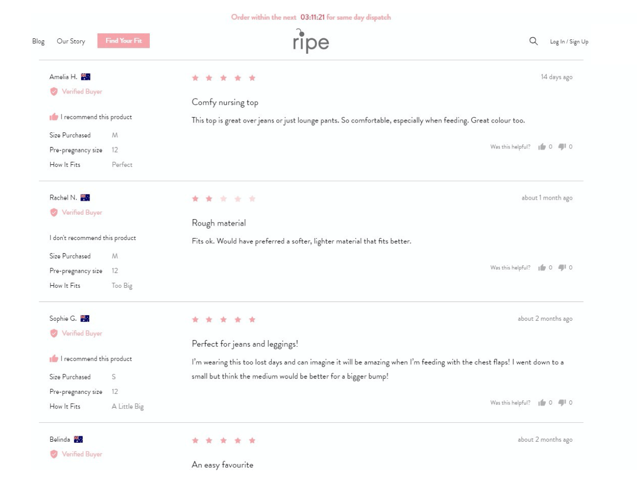 Can I sell different products on Shopify? 2026