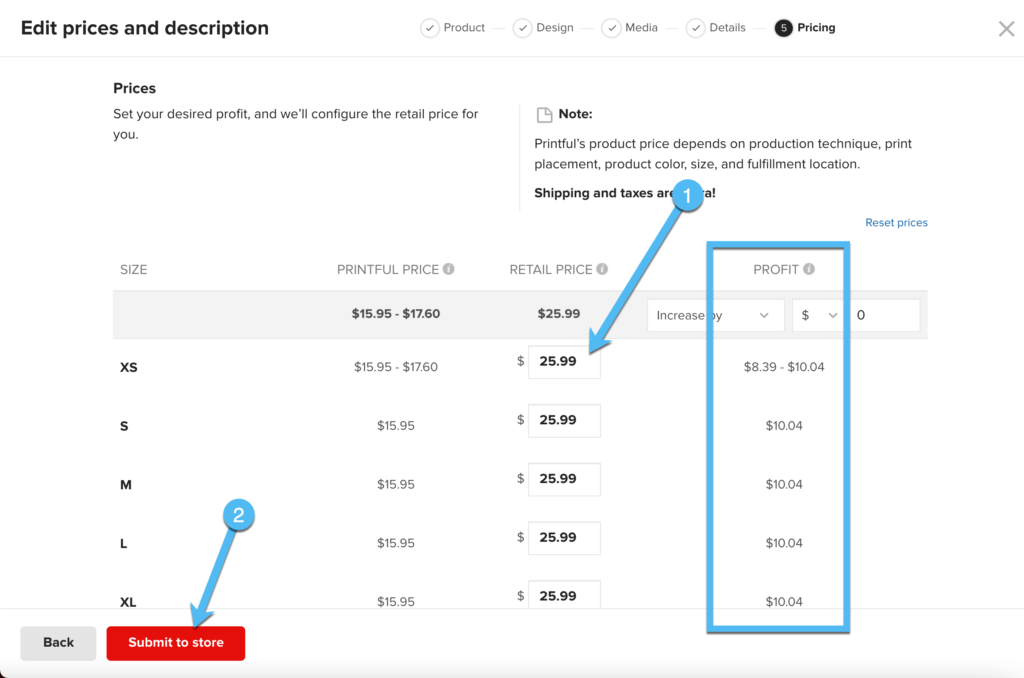 Can you make money on Printful? 2026