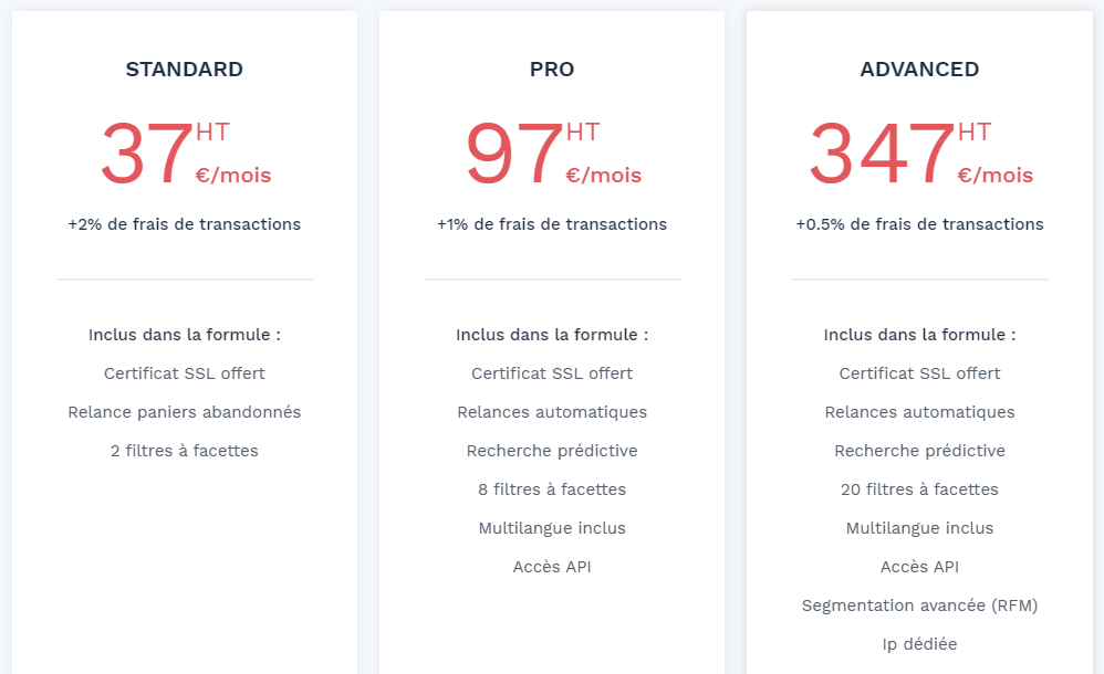 C'est quoi Dropizi ?