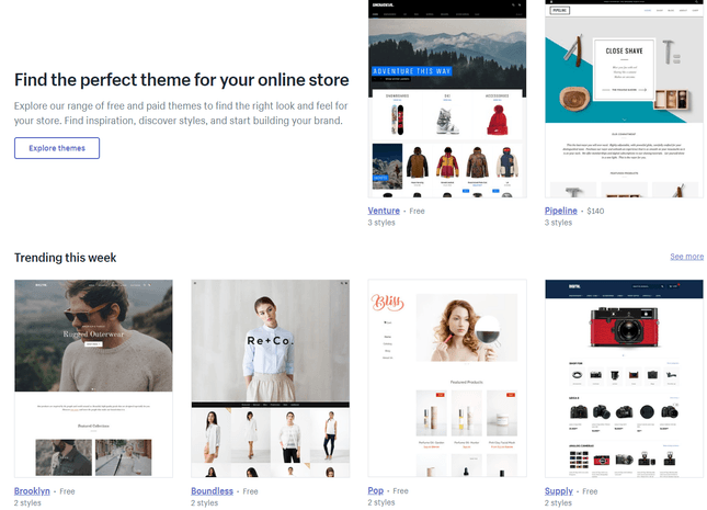 Do I need a sales tax ID for Shopify?