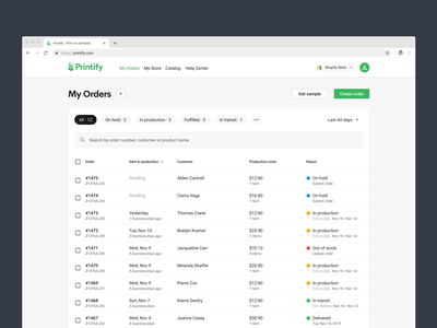 Do I need money for Printify? 2026