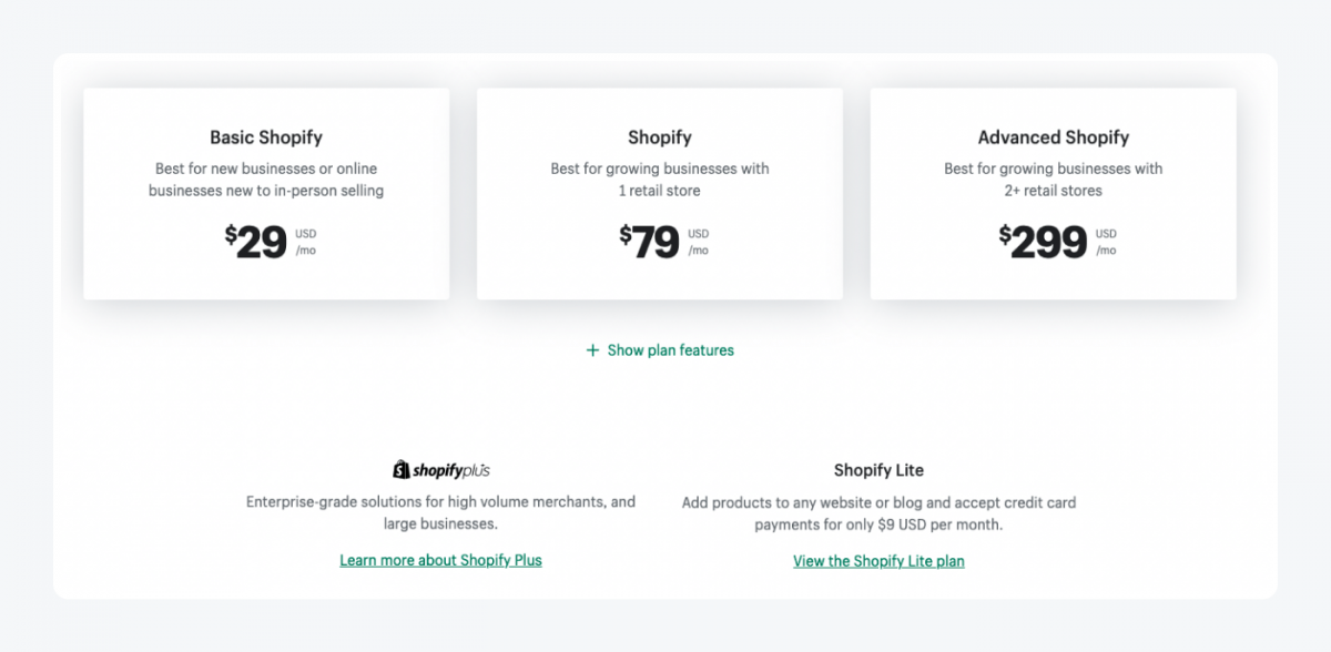 Does China block Shopify?