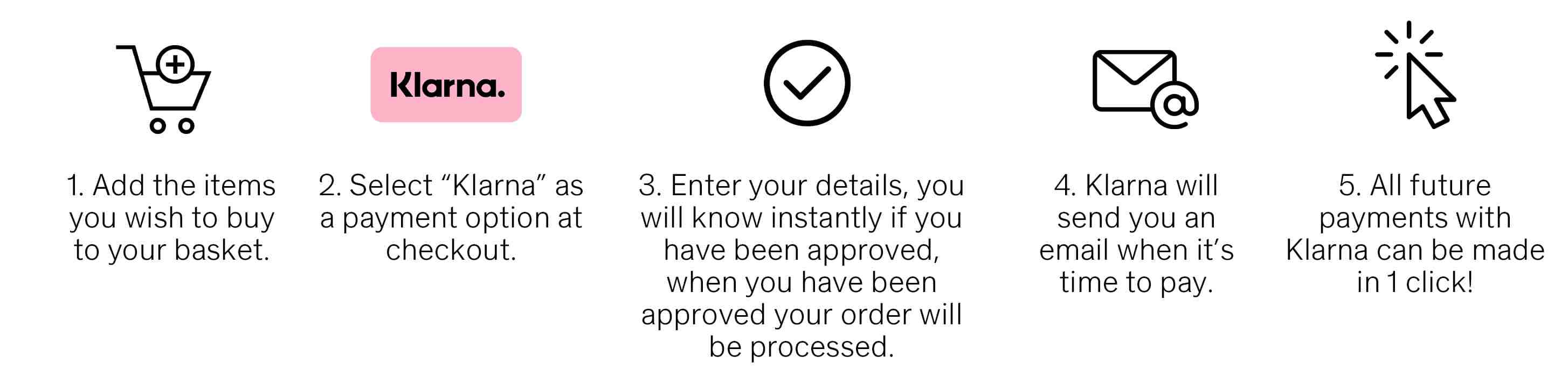 Does Klarna declined affect credit score?