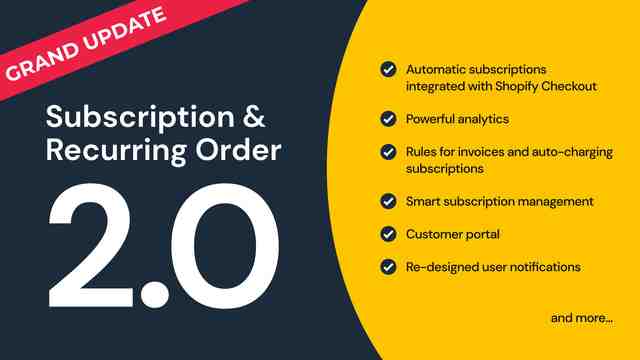 Does Shopify charge you after free trial? 2026