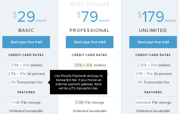Does Shopify collect sales tax?