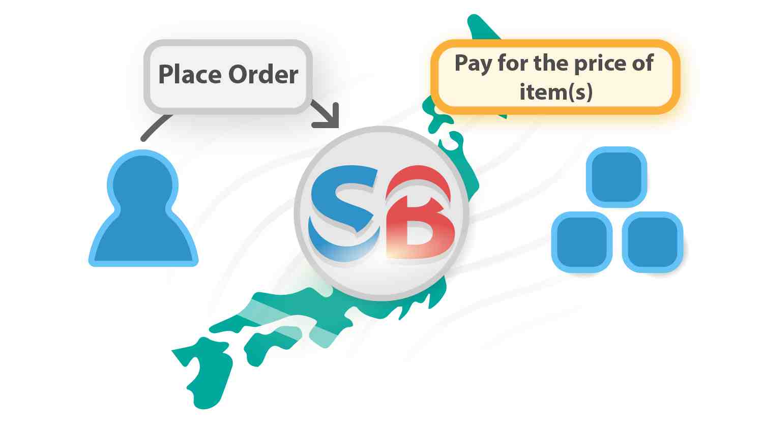 Does shop Pay ship after first payment? 2026