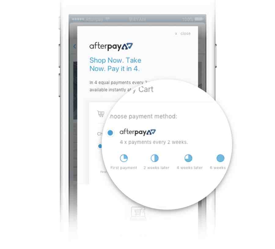 Does shop pay hurt your credit score?