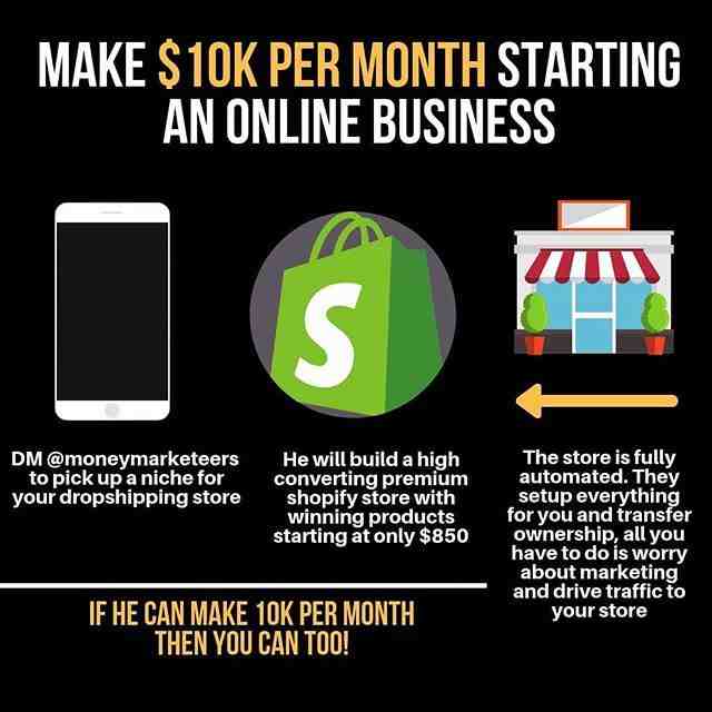 How do I make 10k a month on Shopify? 2026