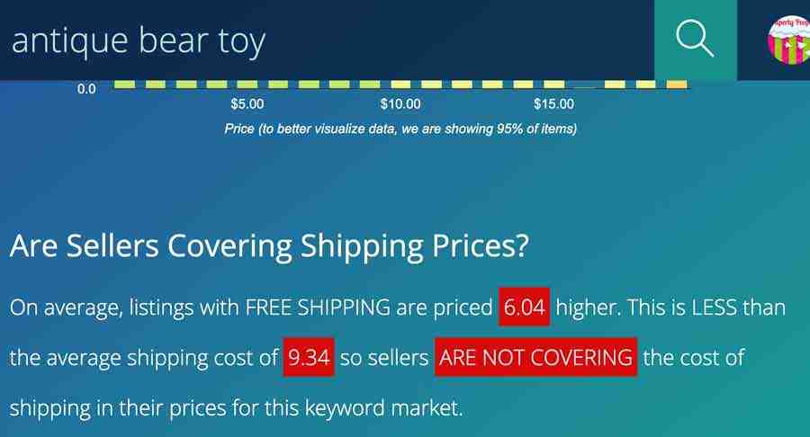 How many customers prefer free shipping?