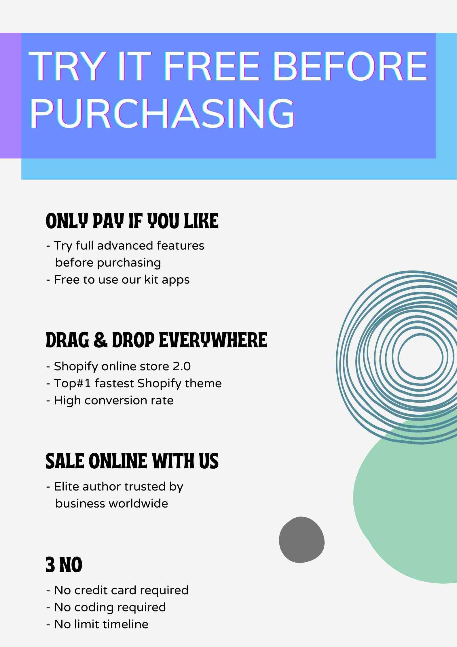 How much does Shopify take per sale? 2026