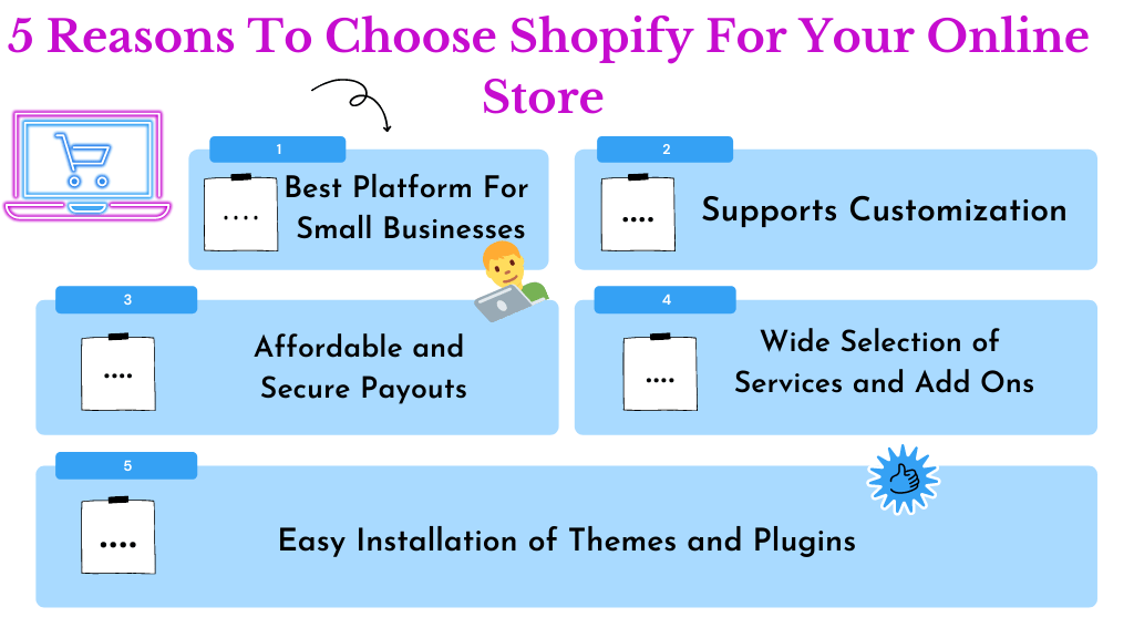 How much does the average Shopify owner make?