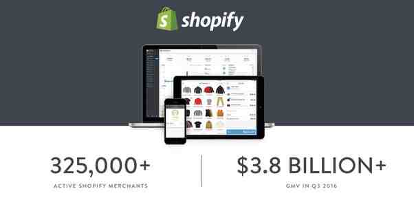 How much does the average person make on Shopify? 2026