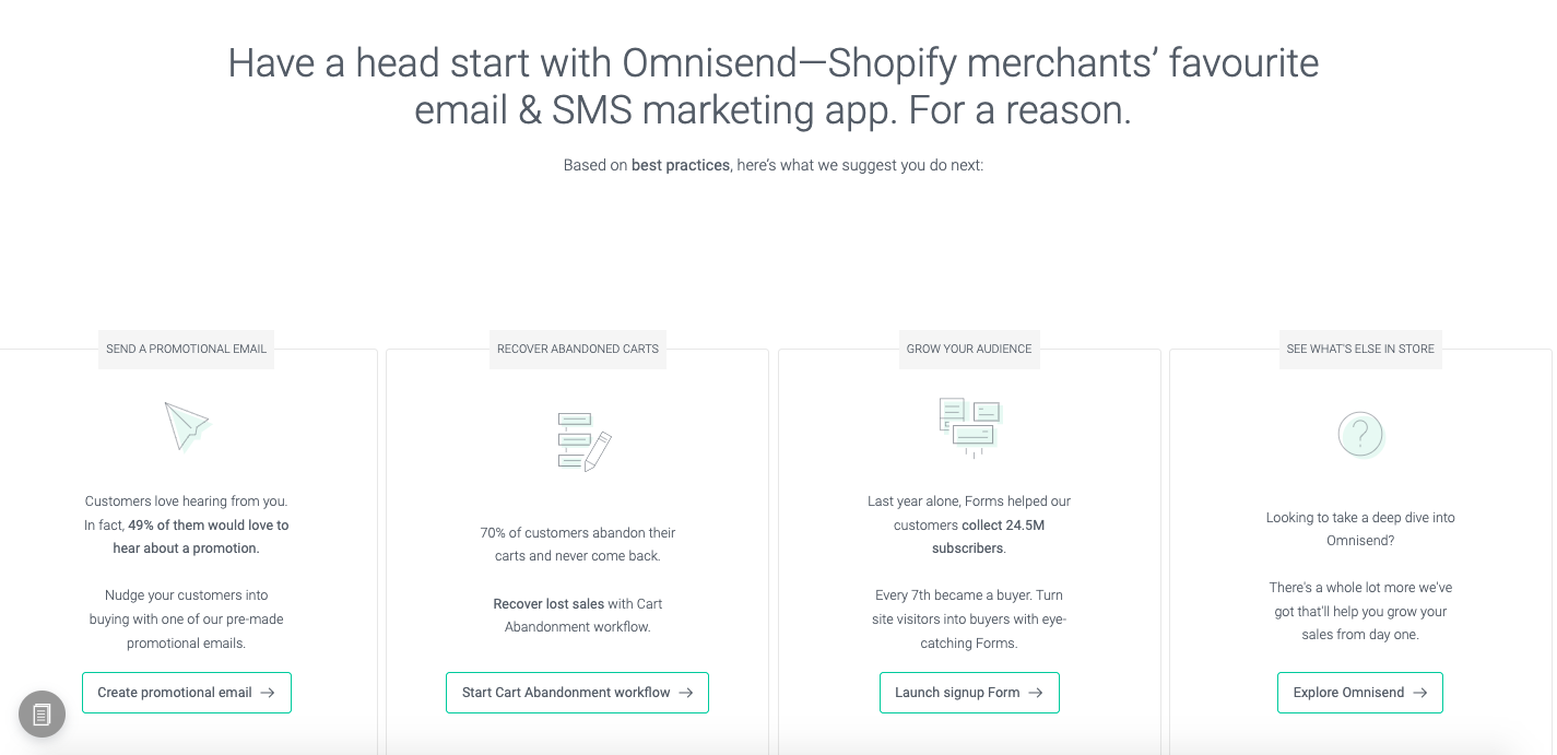 How much is it to start a Shopify? 2026
