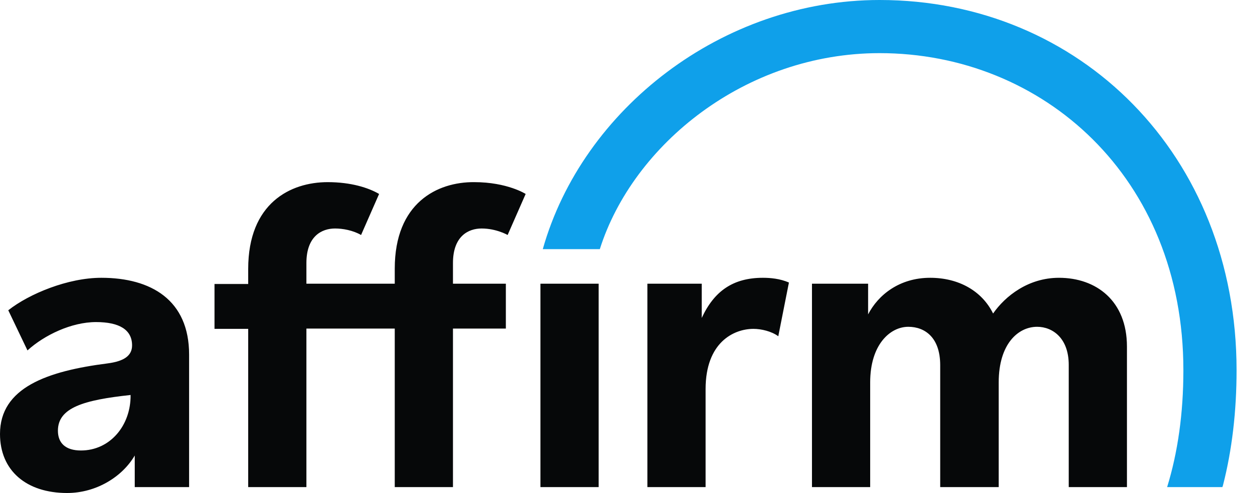 Is Affirm a payment processor?