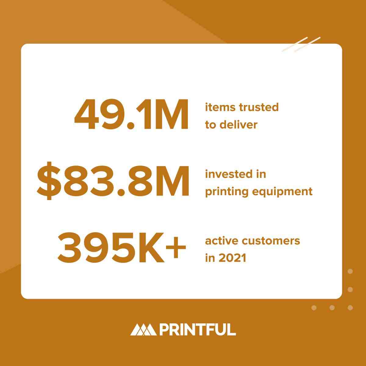 Is Printful a marketplace?