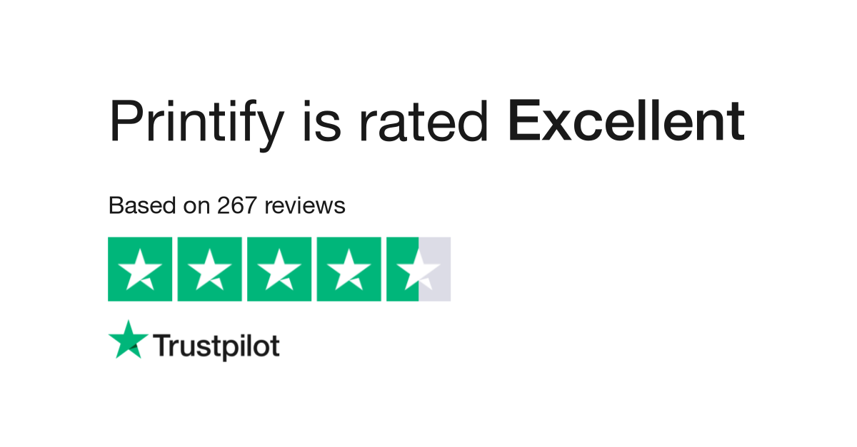 Is Printify part of Shopify?