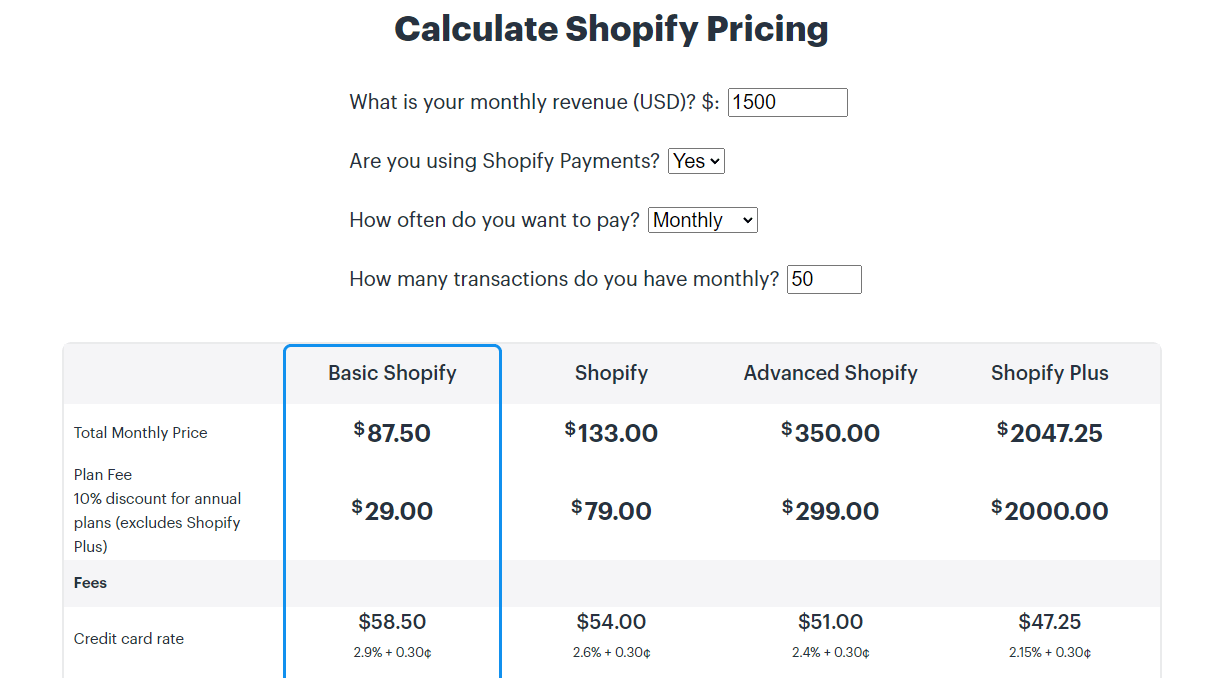 Is Shopify paid monthly or yearly?