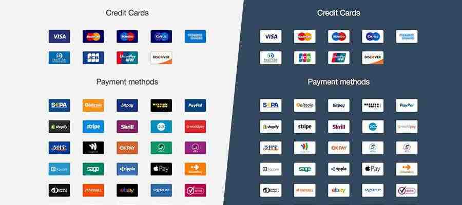 Is eBay safe to pay with credit card? 2026