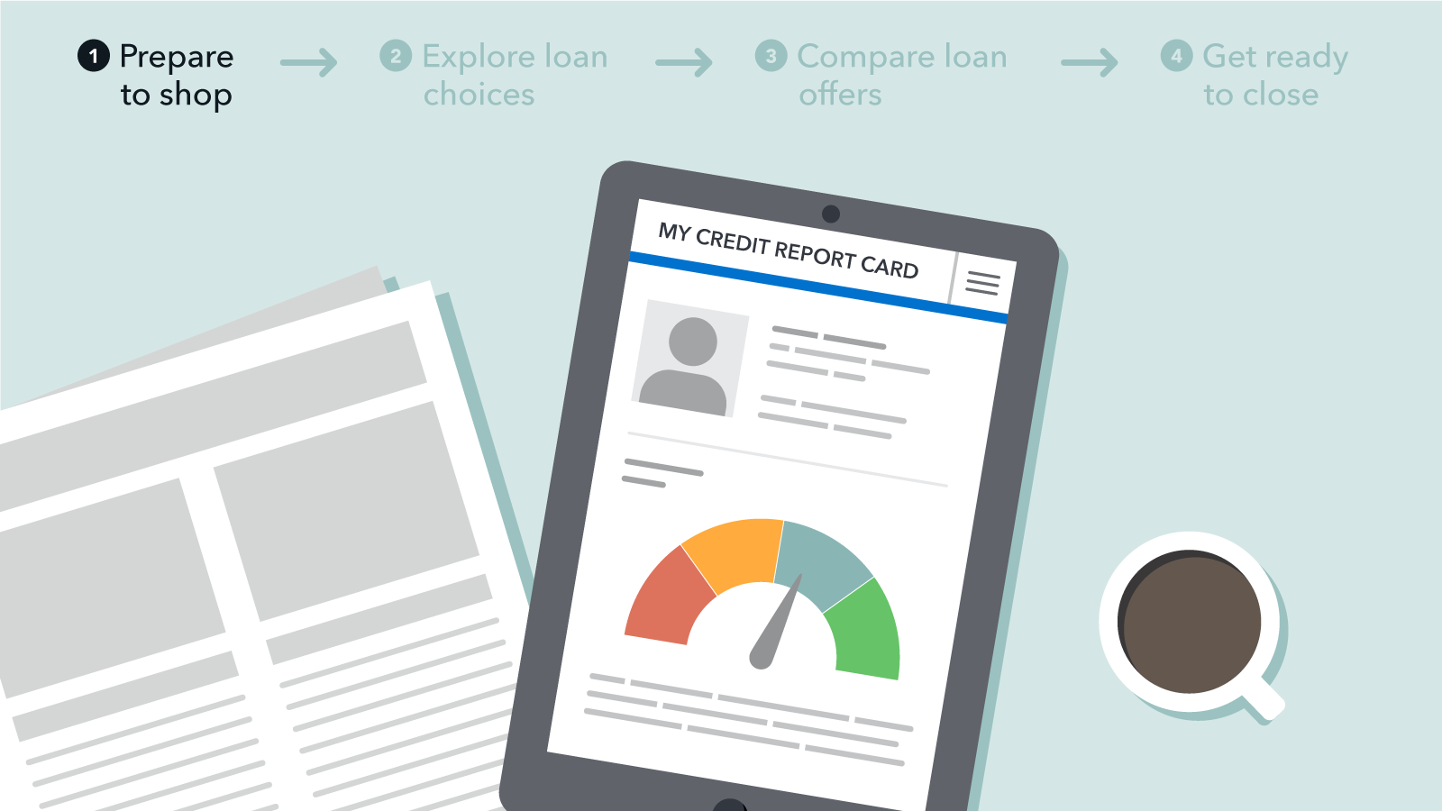 Is shop Pay the same as Shopify?