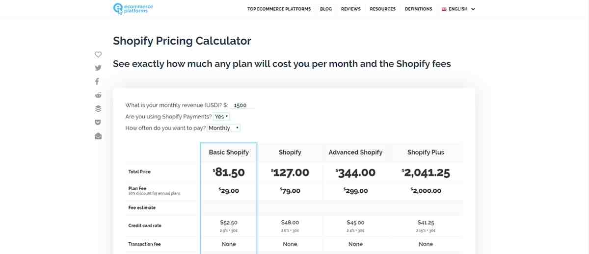 Is shop pay the same as Affirm?