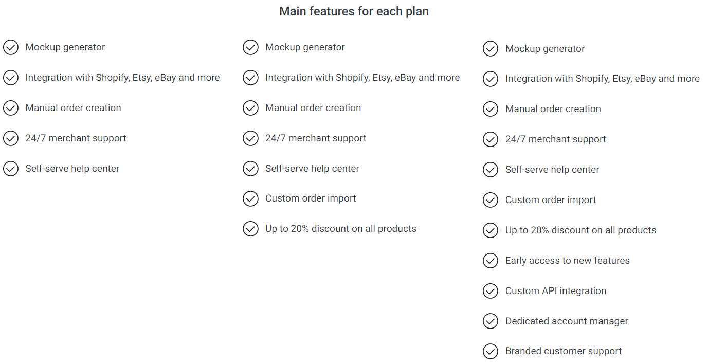 Où se fournir pour du dropshipping ?