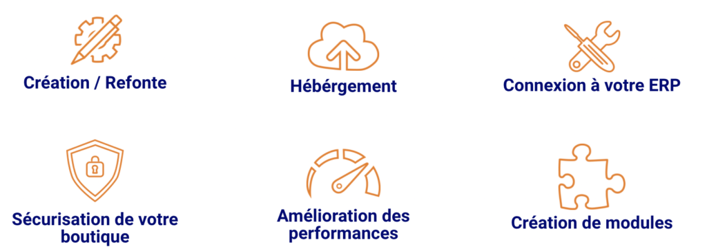 Quel est le meilleur e-commerce ?