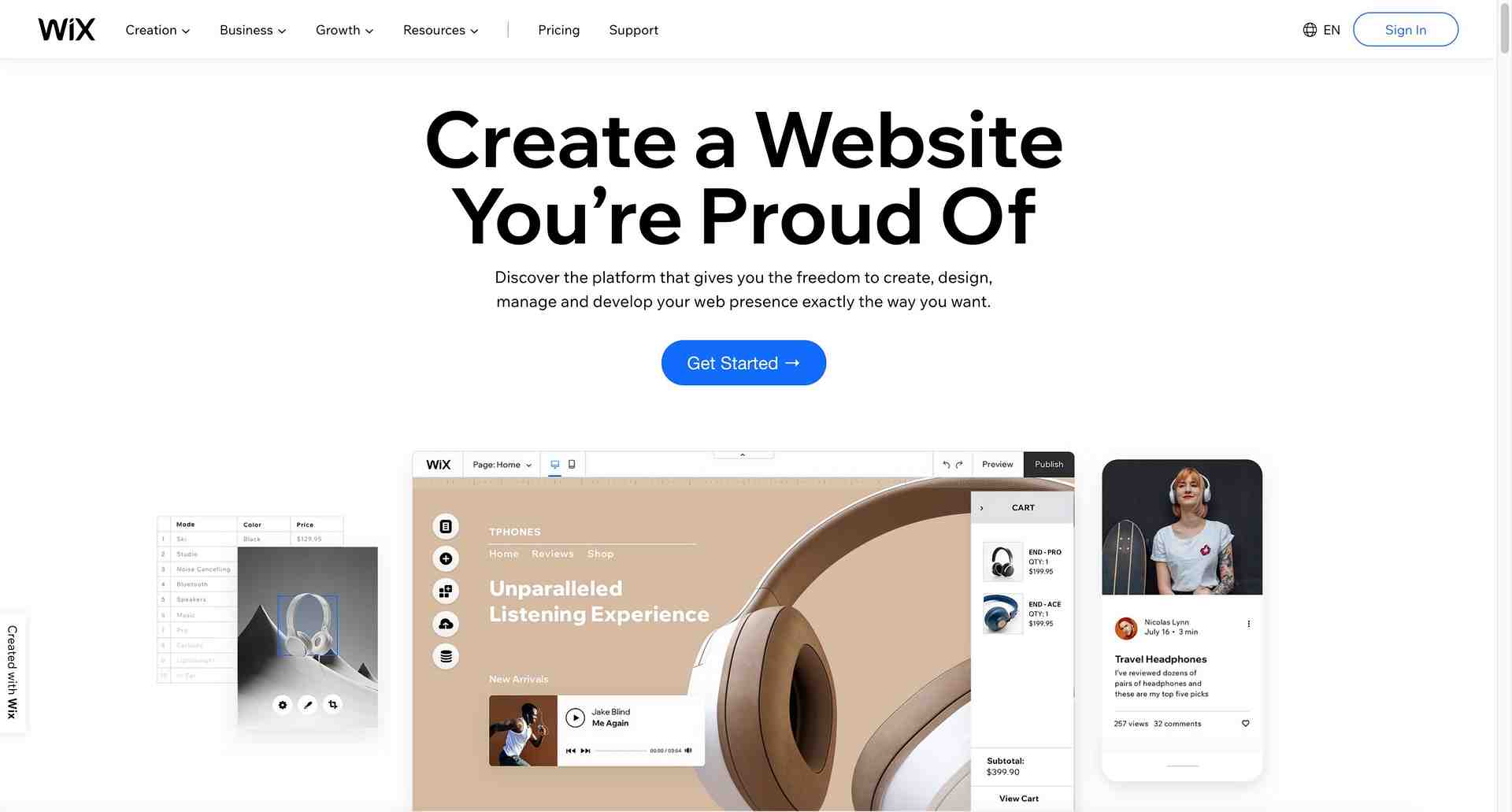 Quel est le meilleur forfait Shopify ? 2026