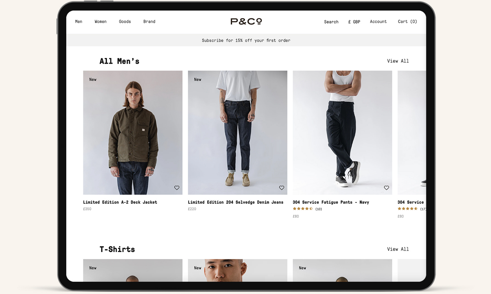 What can Shopify plus do?