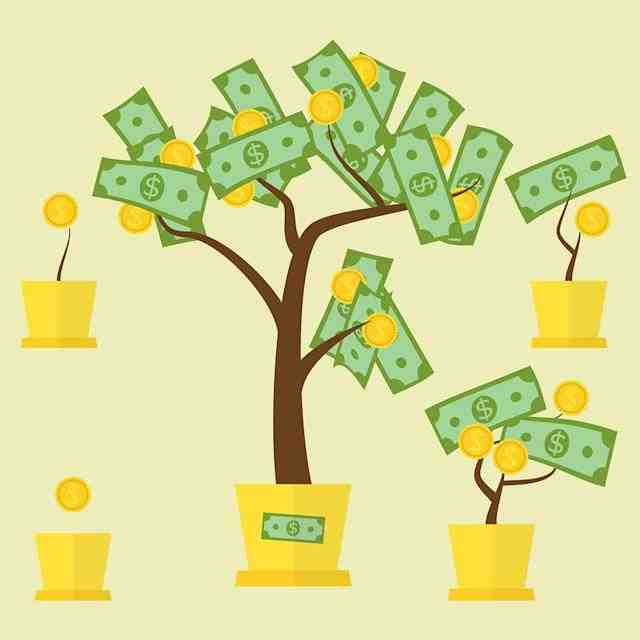 What companies can I buy wholesale from? 2026
