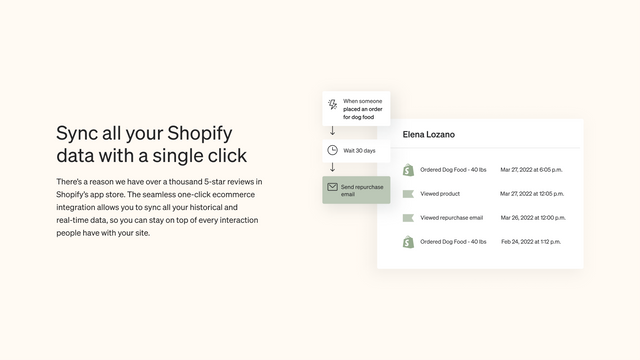 What happens if you chargeback a store?