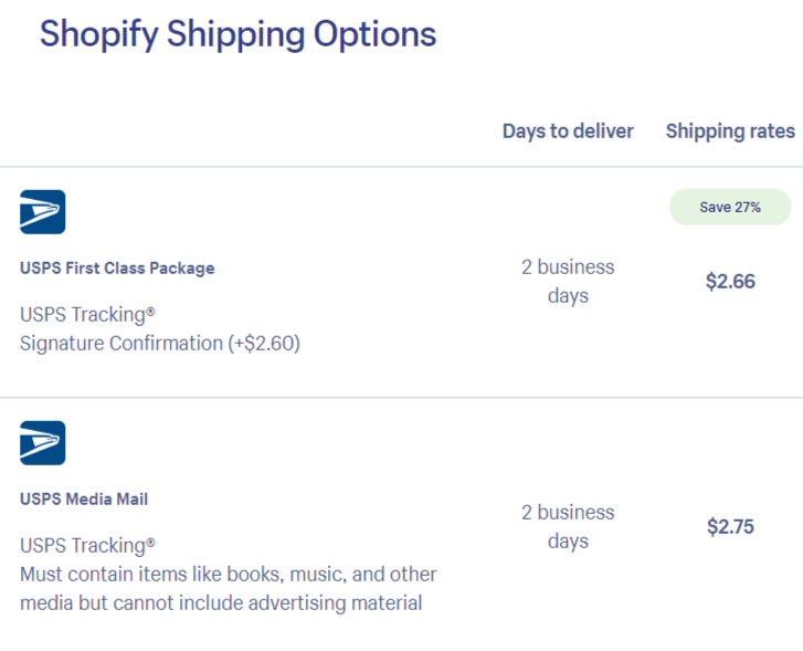 What happens if you don't pay Shopify?
