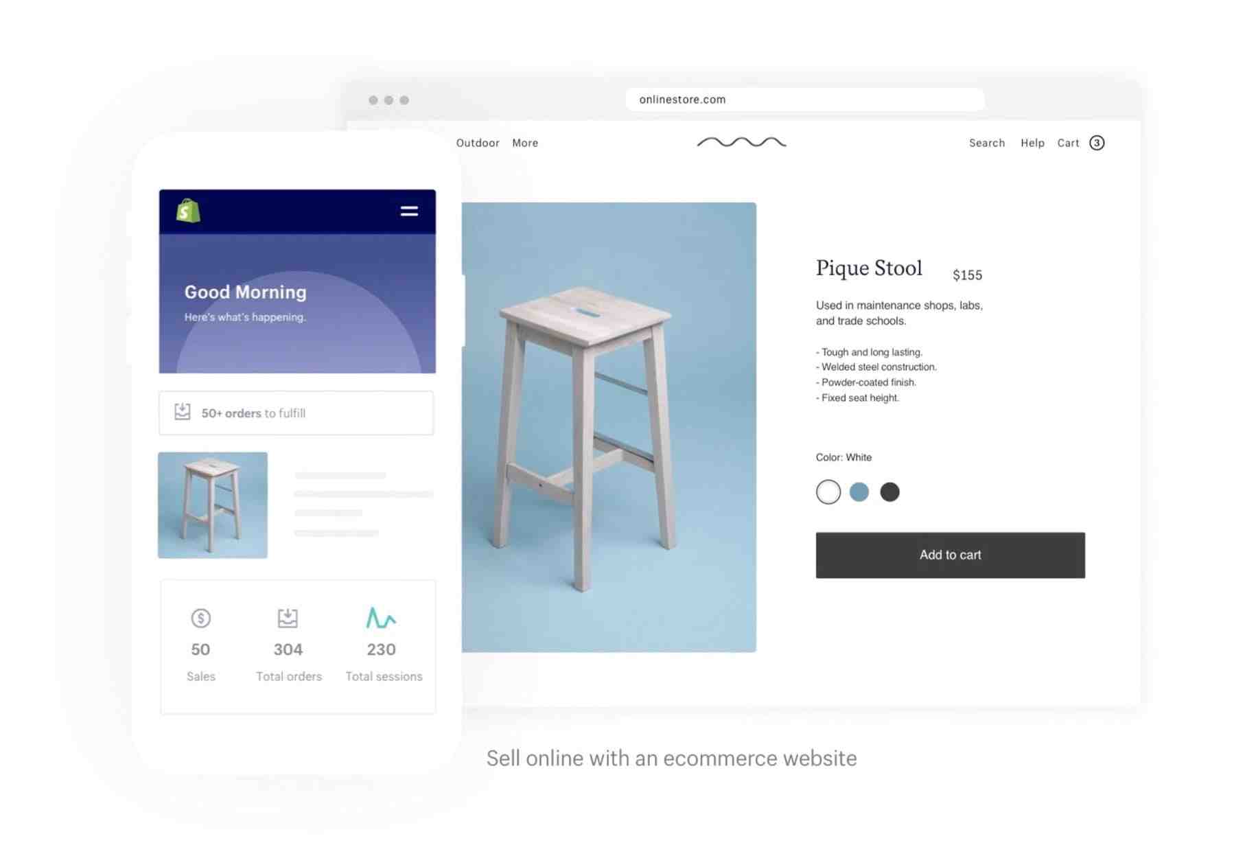What happens if you don't pay Shopify?