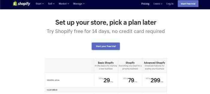 What percentage does Shopify take? 2026