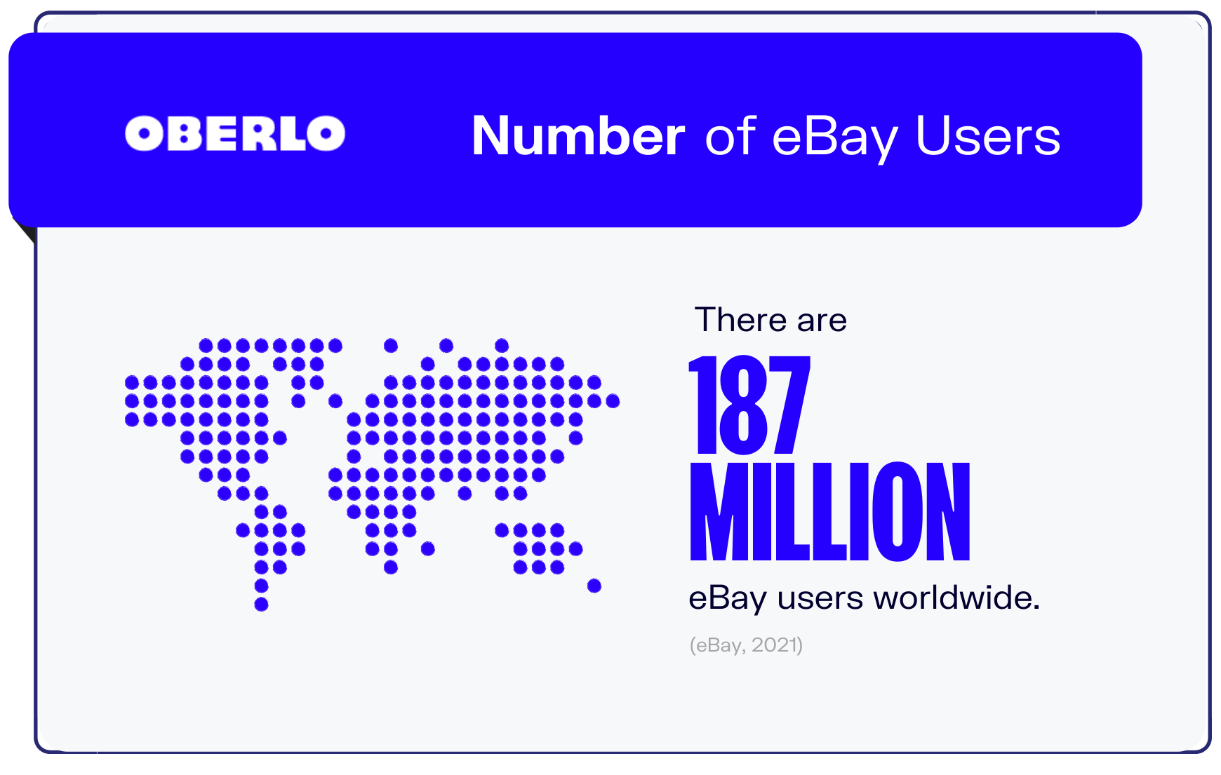 Why can I only sell 5 items on eBay?