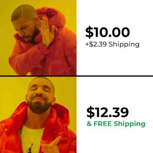 Why people prefer free shipping?