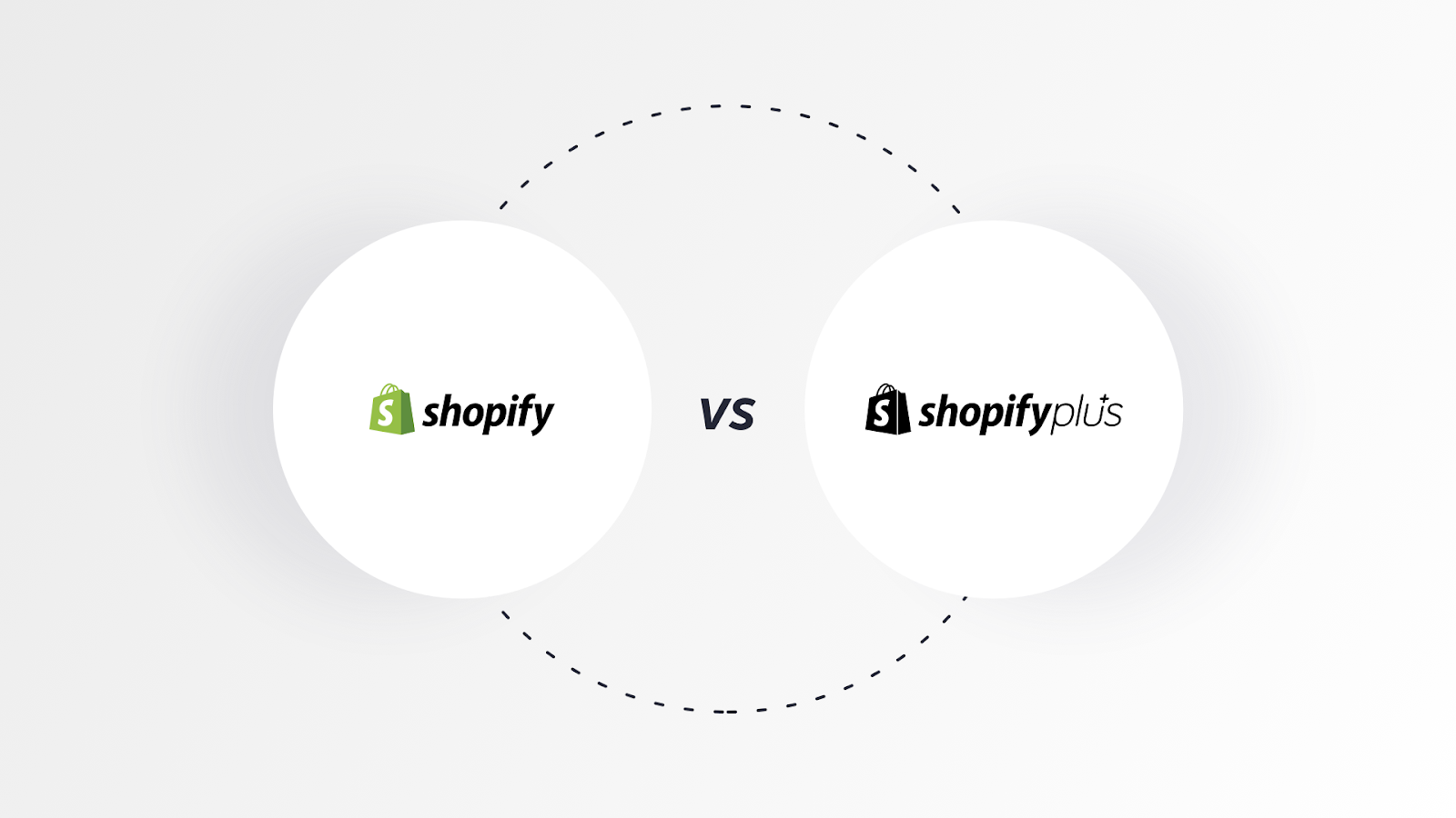 Why should I upgrade to Shopify plus?