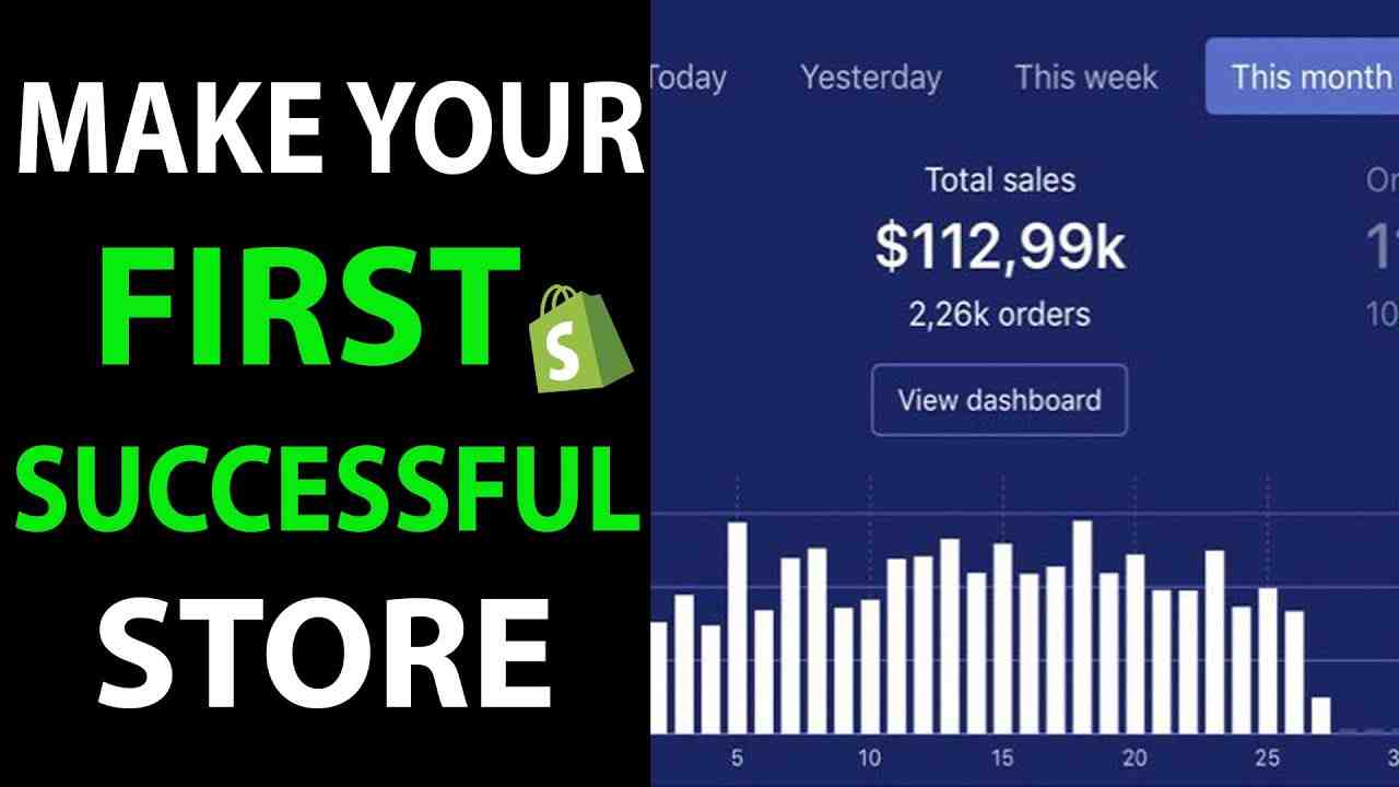 Will Shopify grow?
